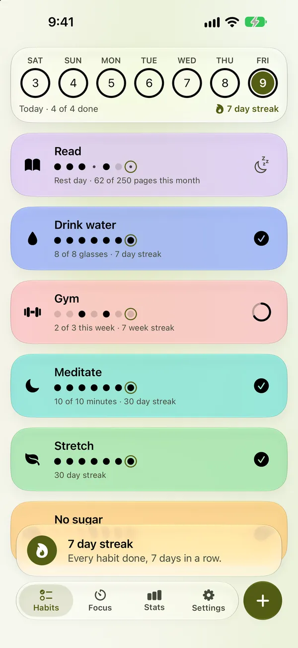 Glazzy’s Habits list with a banner across it: 7 day streak. Every habit done, 7 days in a row.