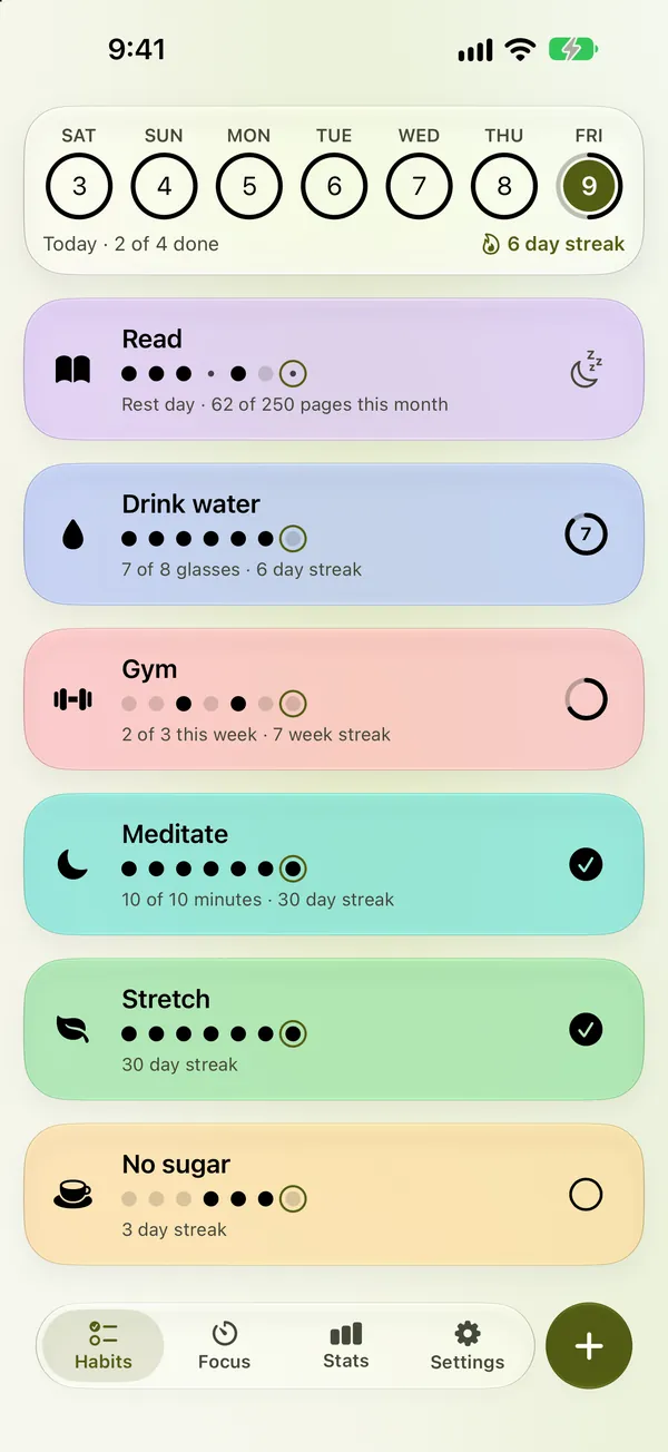 Glazzy’s Habits list: the week’s dates along the top, then six habits, three of them checked off.